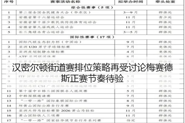汉密尔顿街道赛排位策略再受讨论梅赛德斯正赛节奏待验 - JIUYOU